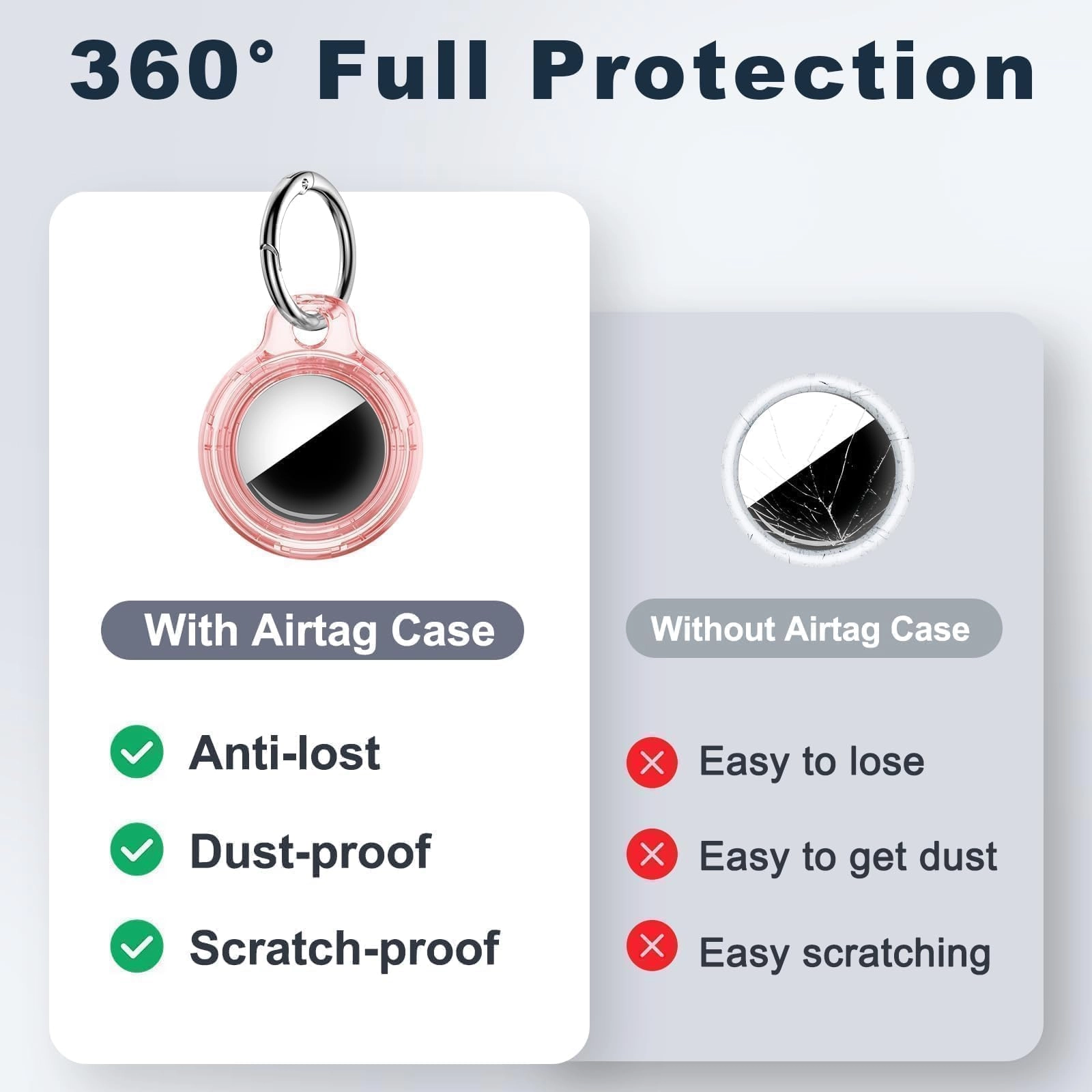 Case for AirTag - Car