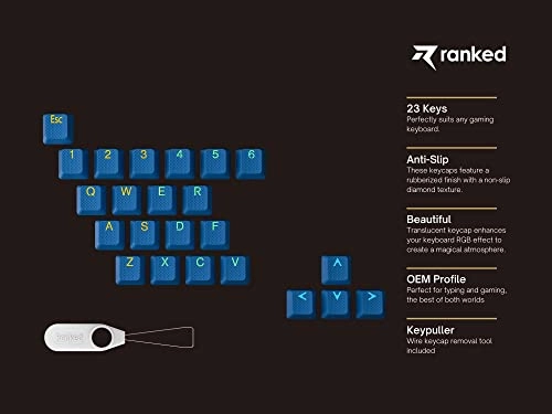 Rubber Keycap Set - OEM Profile Pistachio 23 Keys