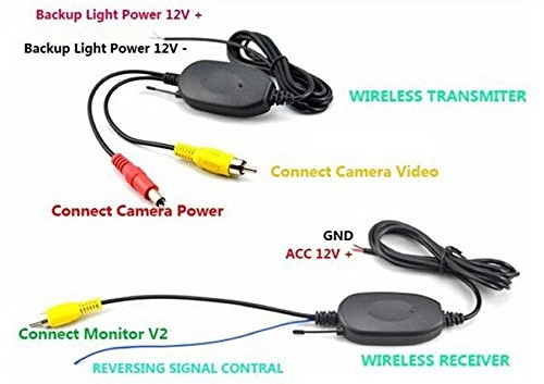 Foldable Car Monitor - 7 Inches + Car Backup Camera - Wireless Night Vision 800(H) x RGB x 480(V)