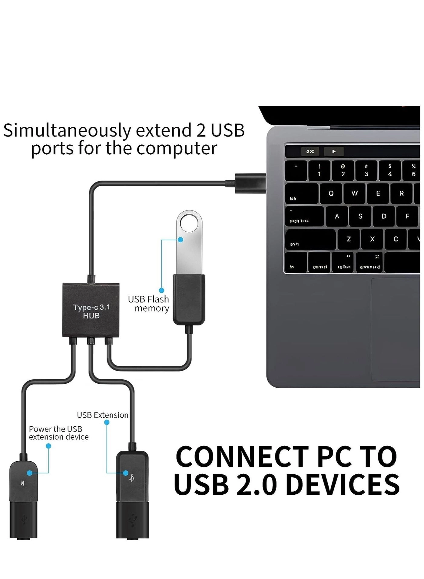USB C to Dual USB OTG Adapter - 4 Port Type-C