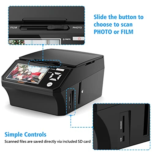 Photo,NameCard,Slide & Negative Scanner - USB