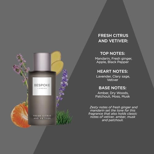 Fresh Citrus & Vetiver Eau de Parfum 100ml