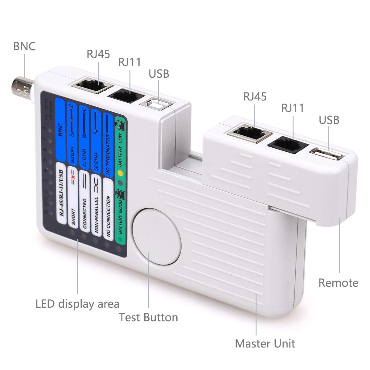 SC-8108 - Cat5 RJ45 STP UTP LAN Phone Coaxial Digital