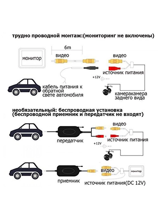 FJ-C-1041 - Night Vision RCA 656(H)x582(V)