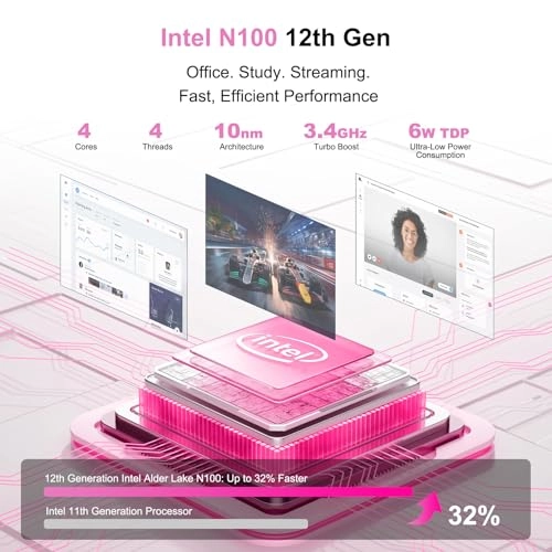 N151 - 15.6'' Core N100 16GB DDR4 1TB SSD