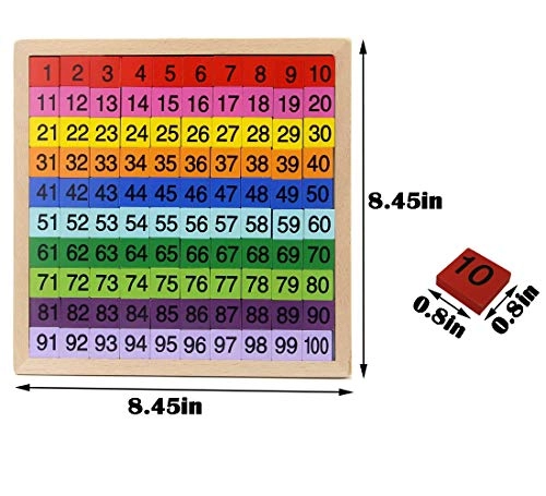 Hundred Board - 3 years old and above 100 pieces