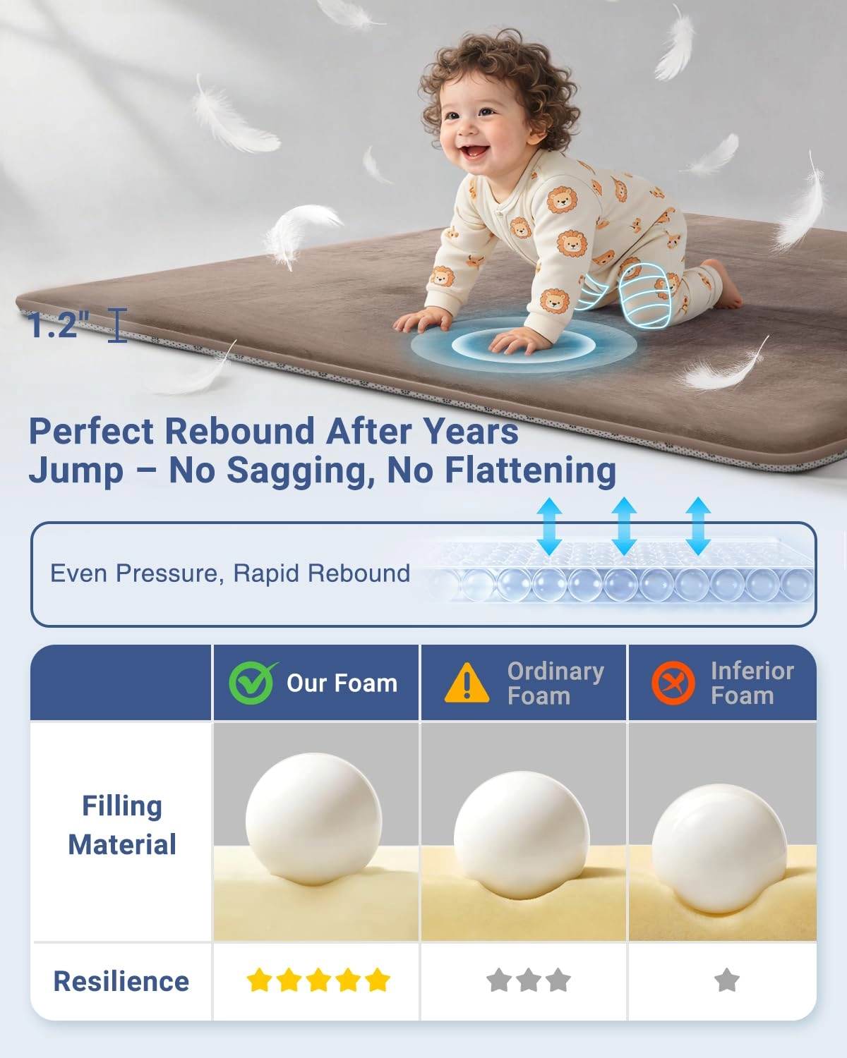 Baby Play Mat - 50x50 Green