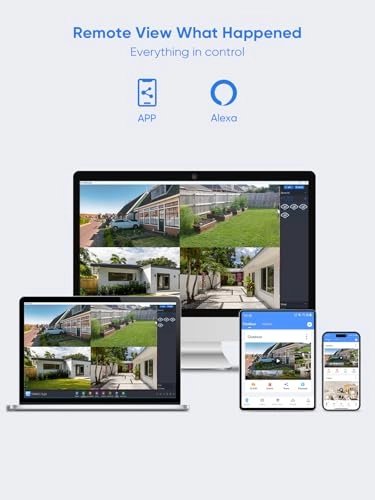 NVR Wireless Security Camera System - 16 channels