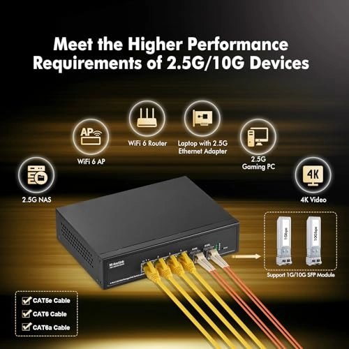 4x2.5G(Managed) 4-Ports