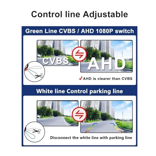 Rear View Camera - Fit For A4 A5 S5 Q3 Q5
