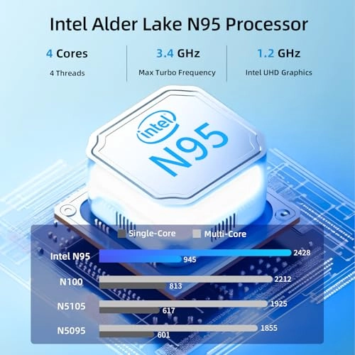 Q12 Pro JPK07 - 12'' N150 12GB DDR5 512GB SSD