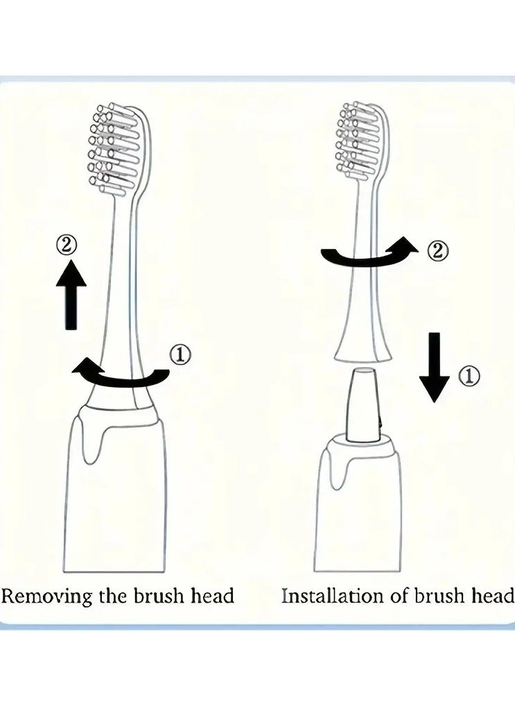 Electric Toothbrush - 2 Soft Bristle Brush Heads Travel