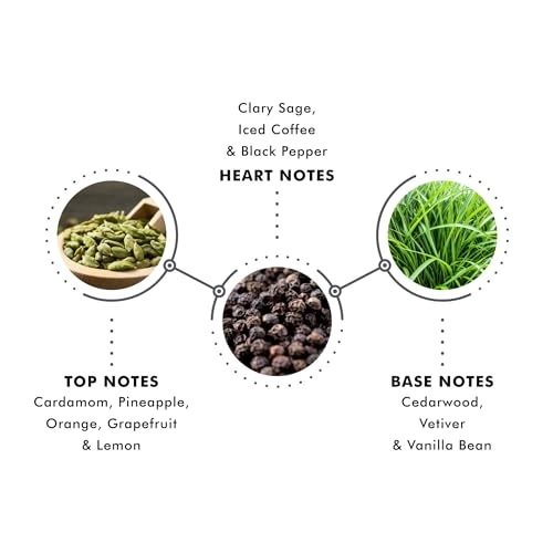 180 Eau de Toilette 100ml