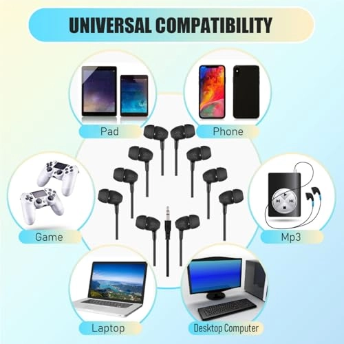 59d032f3-3774-482c-a075-7cbd8c2b1f52 Wired Earbud 200 Pack