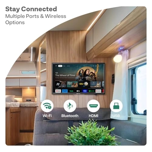 19-Inch RV