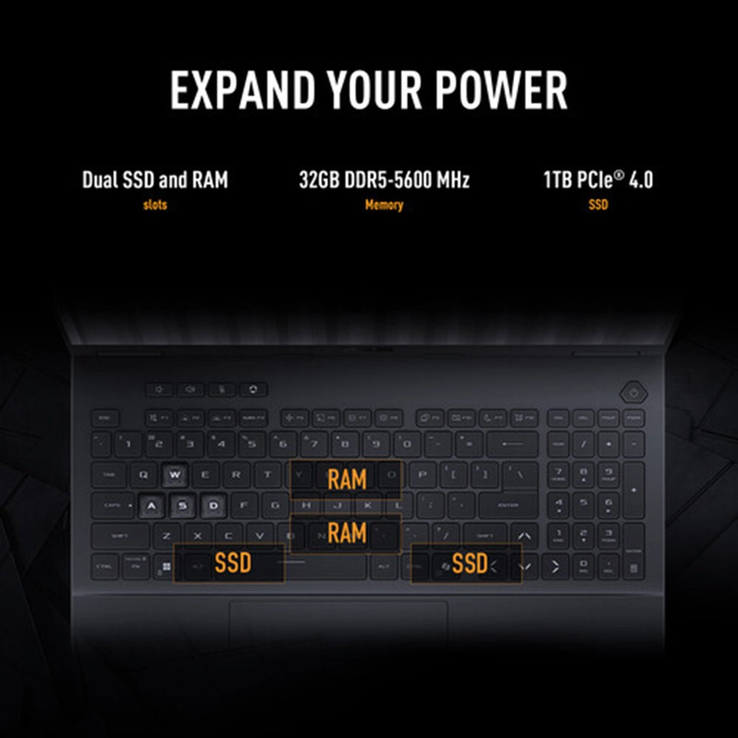 TUF F16 FX608LM-BS96 - 16'' Core Ultra 9 275HX 32GB DDR5 1TB SSD