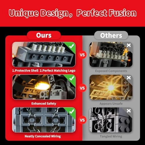 Led Lighting Kit for Lego-75381 Droideka - Star Wars