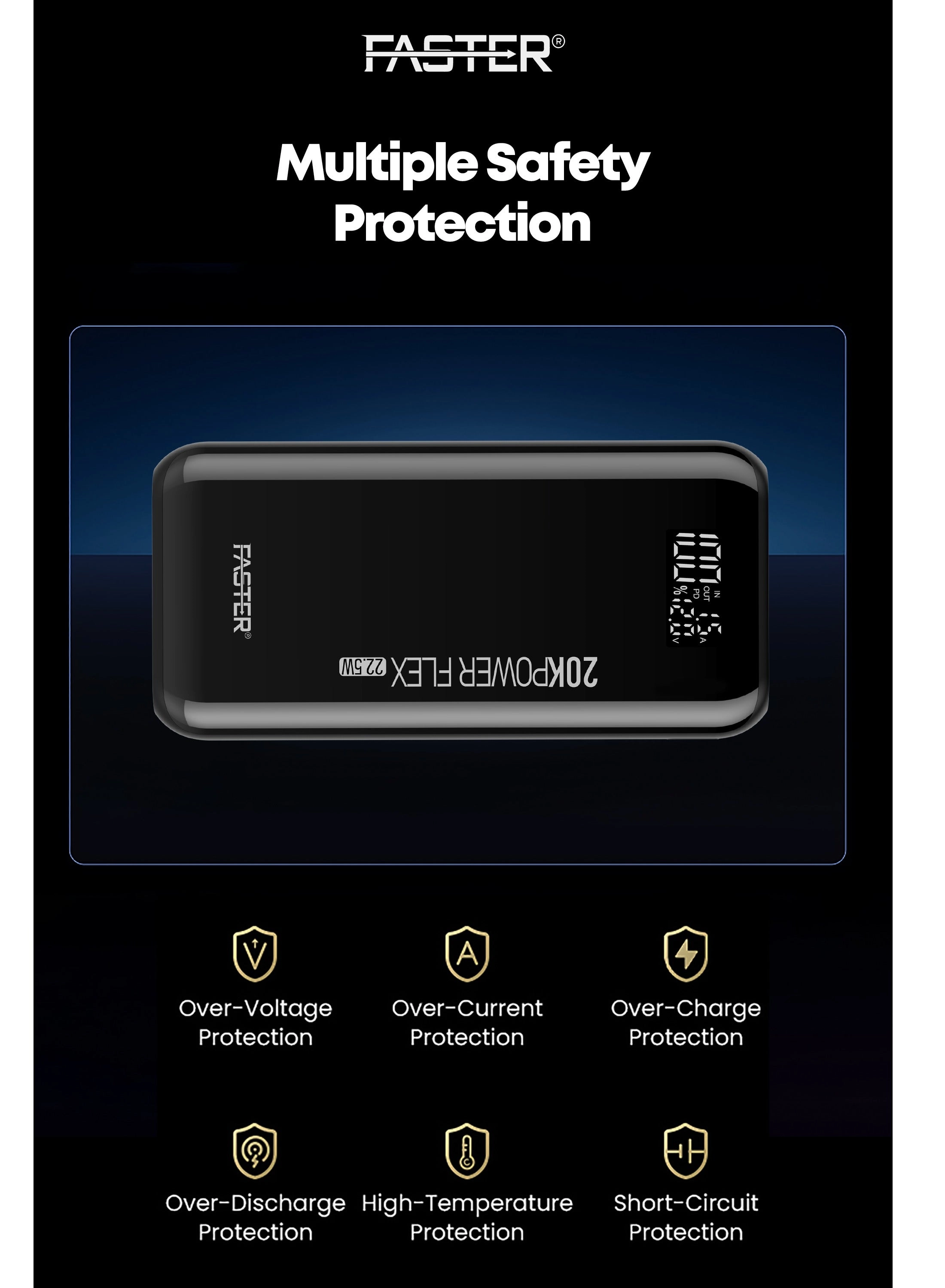 PF20K - 20,000mAh 22.5W 2 USB-A 1 USB-C