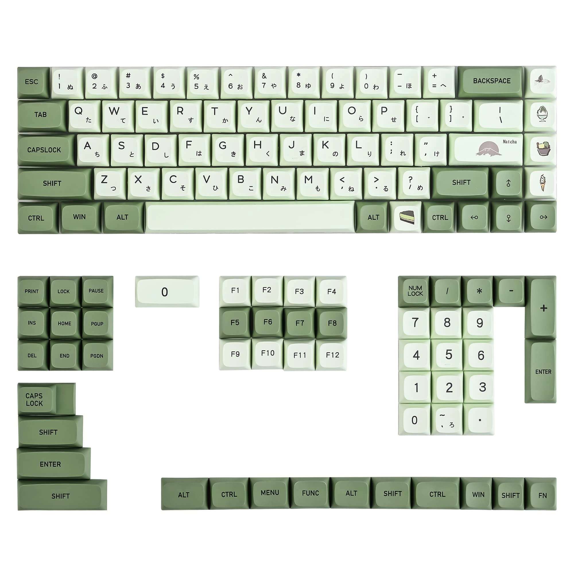 Ussixchare Matcha Keycaps - Japanese Wired