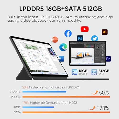 N100 - 14'' 512GB 16GB