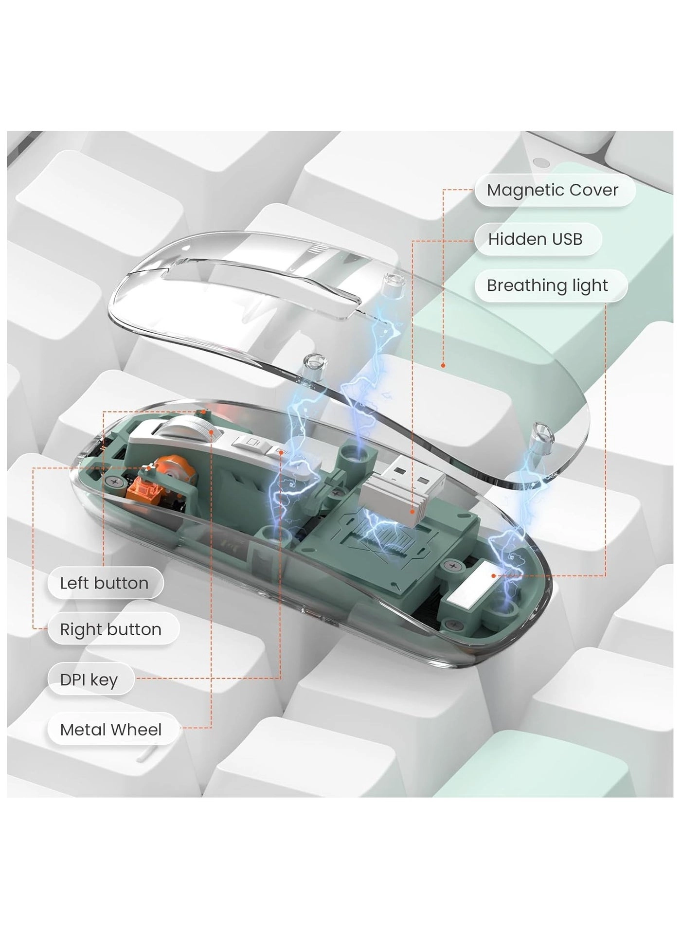 Wireless Mouse - 2.4G Bluetooth