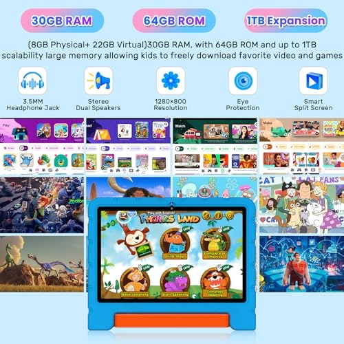 Z138-15 - 30GB 10.1 Inches 64 GB