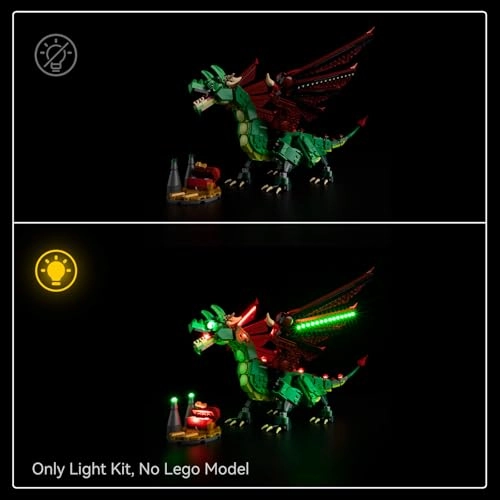 LED Lighting Kit - Compatible with 31161