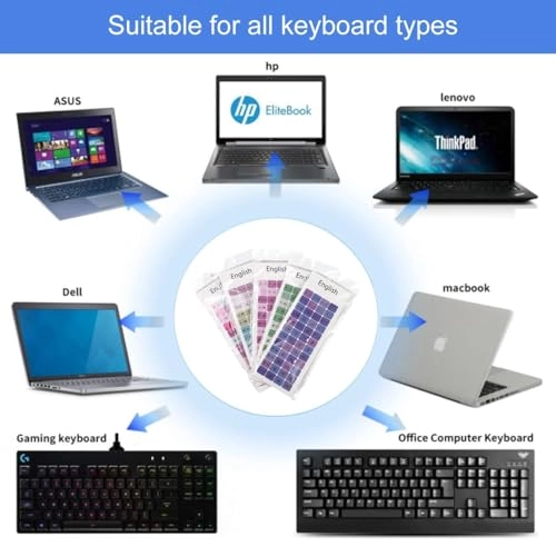 English Alphabet Keyboard Stickers - EN