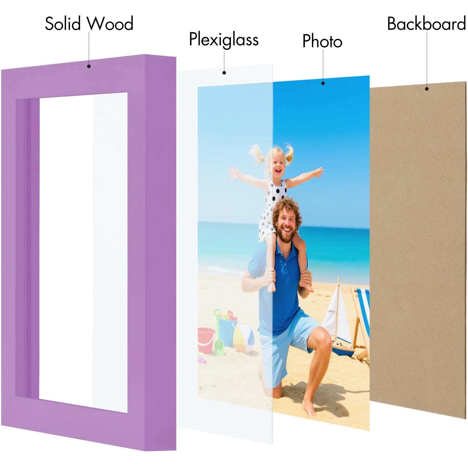 Picture Frame - 5x7 1