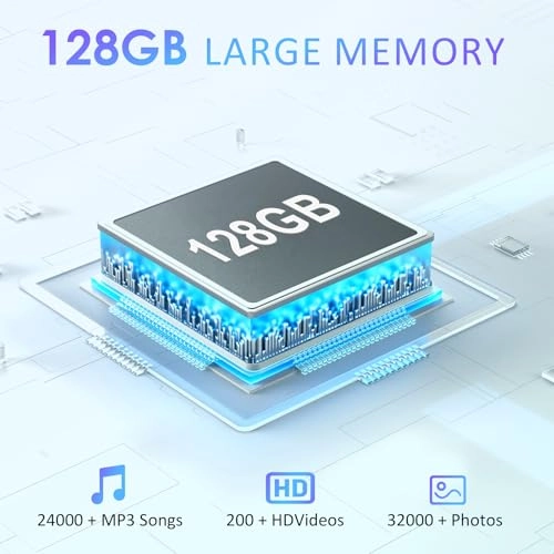 D5 - 9GB 128GB