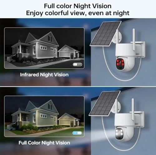 LHY223-8 - 8 Cameras 8 channels 4MP