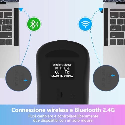 Slim Silent Mouse - Wireless