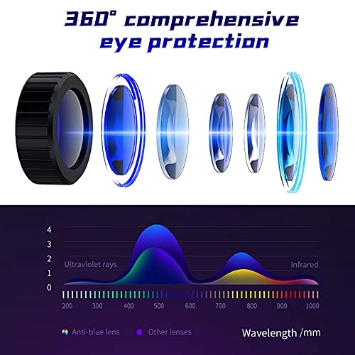 Head-mounted VR glasses - Black Wireless