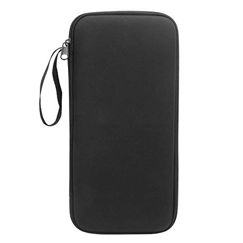 Clamp Meter - High reliability Handheld Multimeter