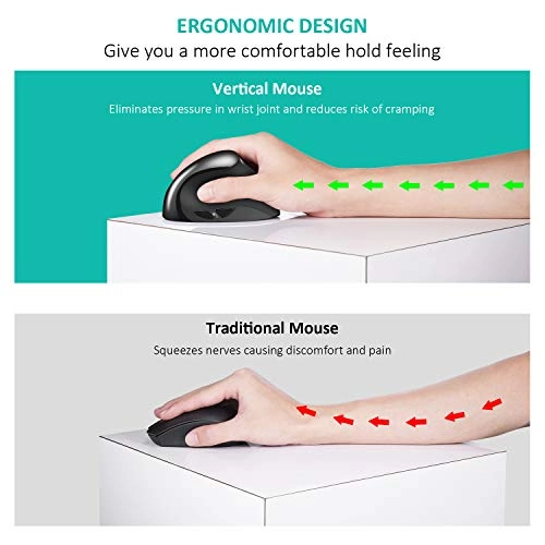 Vertical Mouse - USB