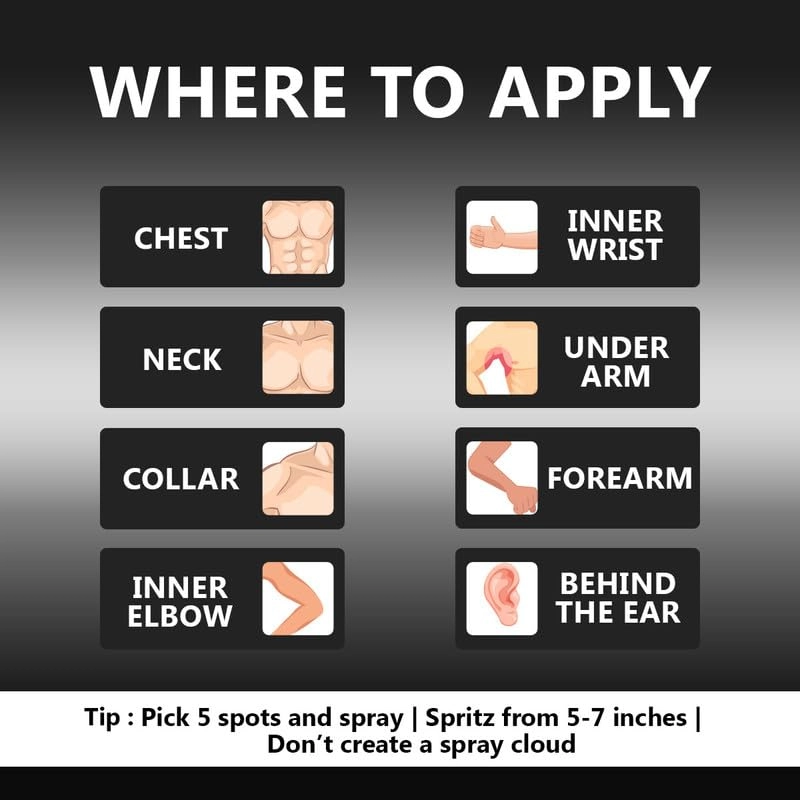 SILLAGE OROS Eau de Parfum 100ml