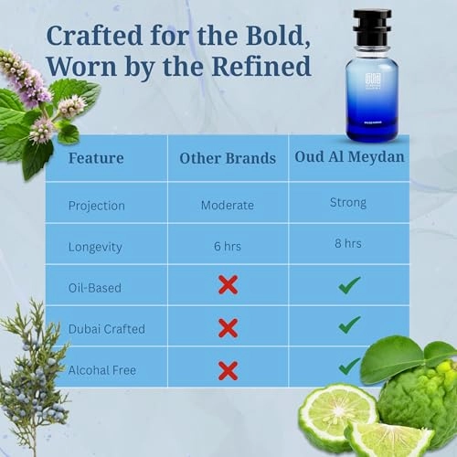 Impression of Deecizyoon Eau de Parfum 200 ml