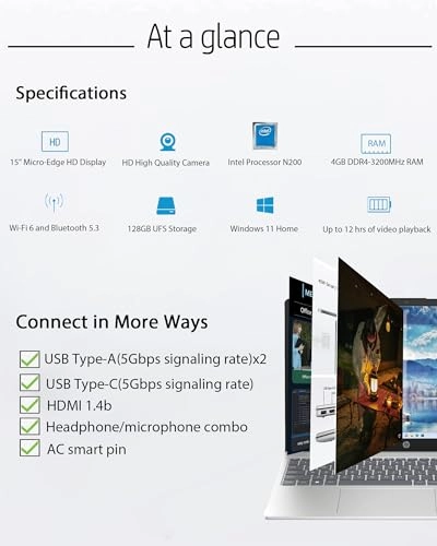 15fd0083wm - 15.6 in 128GB 4GB Pentium N200
