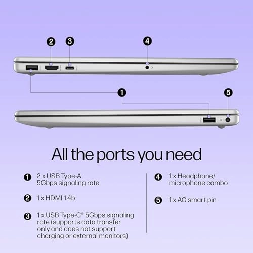 15 - 15.6 Inches 1 TB 32 GB Intel Core i3