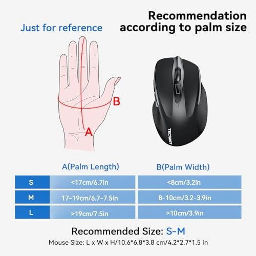 M002 Classic Wireless Mouse - Wi-Fi