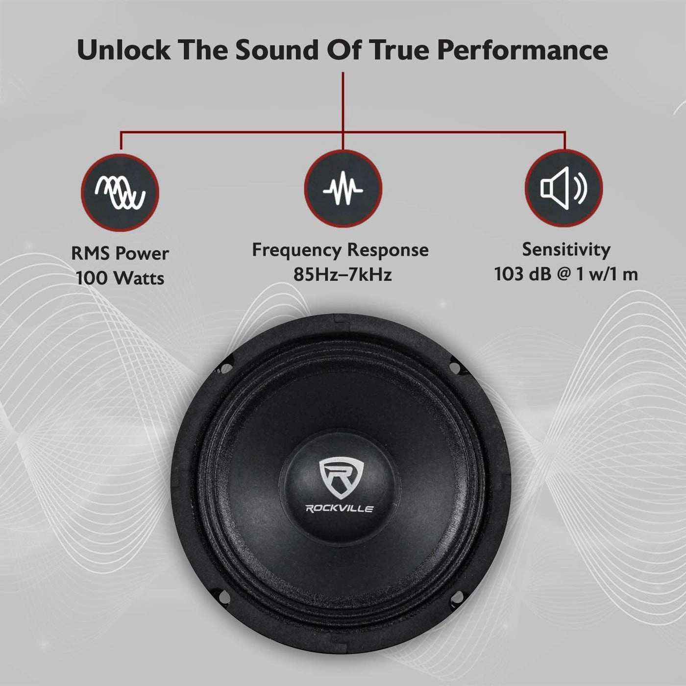 RM68PRO - 6.5” Midrange