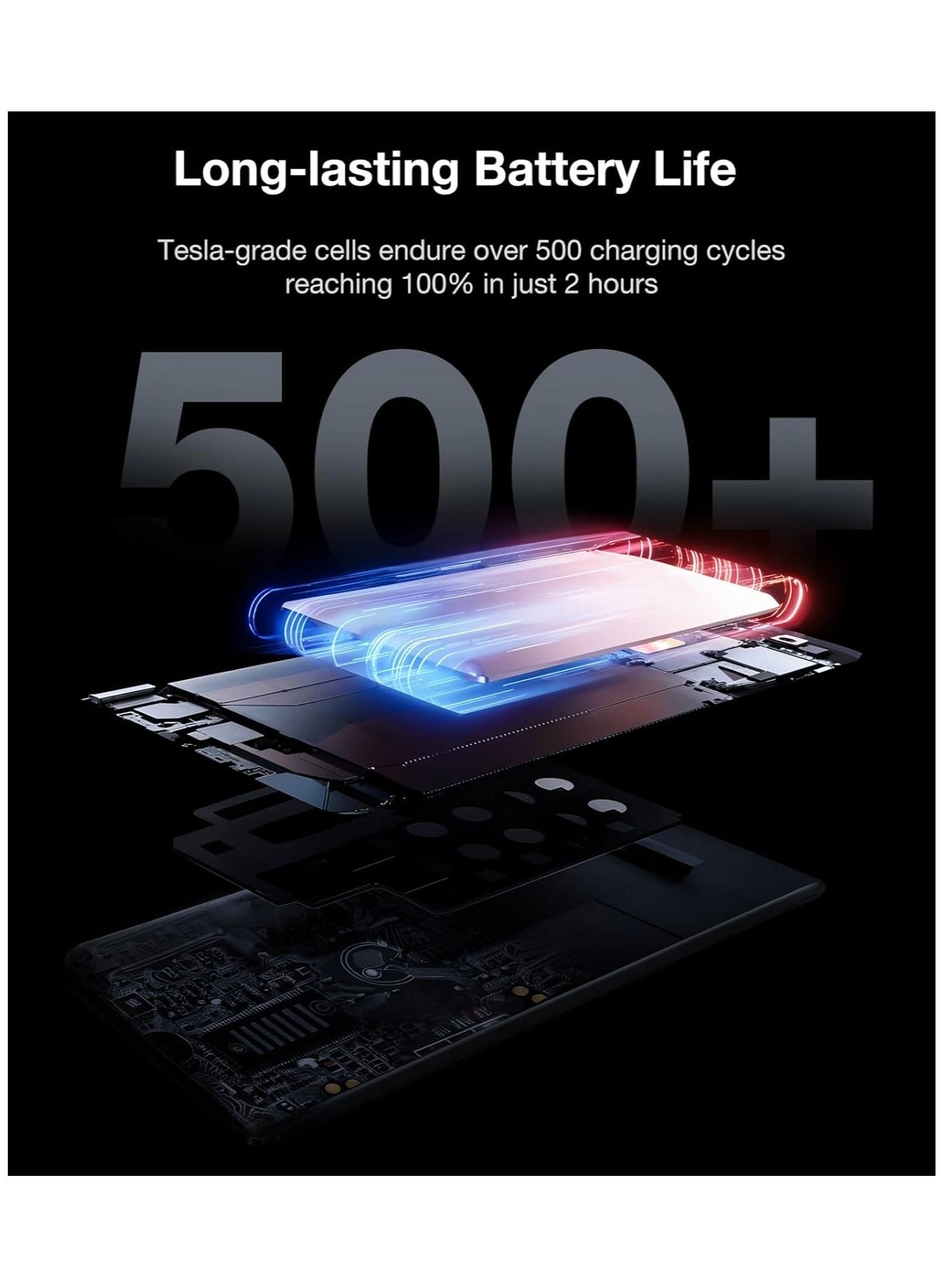 Go-MiniMag Qi 2.0 - 10000mAh 30W Qi2