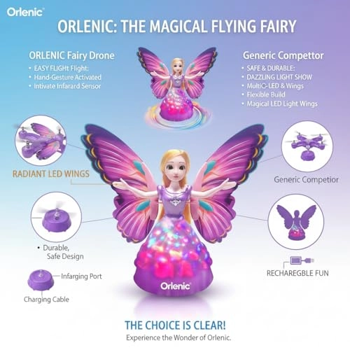 Angel Doll Music Box - Light-Up Rotating Colorful Butterfly Wings