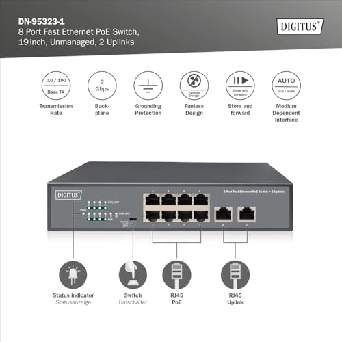 DN-95323-1 8-ports