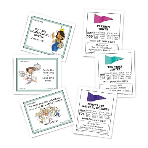 Liberty-opoly - Liberty University