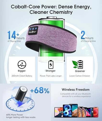 Bluetooth Sleep Headphones Wireless Headphone