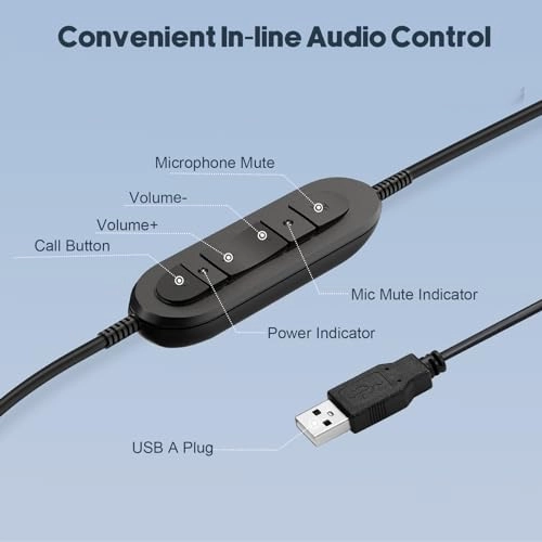 M809DBUC Wired Headset