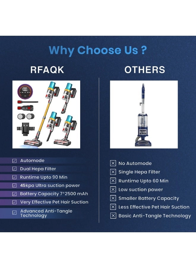 S10/11 series - Portable 90 minutes