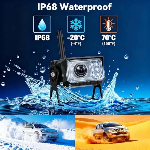 Reversing Camera Kit - Night Vision Wireless 1080P