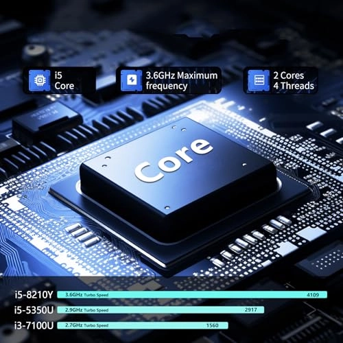 Y11 - 15.3'' Core i5 24GB DDR3 512GB SSD